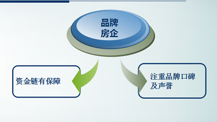 鄭州買房攻略 五大注意事項看清再買(附樓盤推薦)-鄭州新房網-搜房網