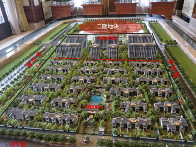 河南版&ldquo;拙政園&rdquo;實景呈現!這個豪宅究竟有多豪?