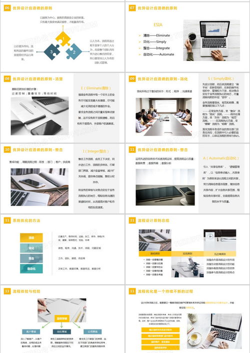 黃色藍色簡約歐美互聯網商務通用企業策劃報告流程管理ppt模板下載 流程ppt